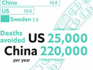 经济学人官方译文节选 | 假如世界由区块链来运行 If blockchains ran the world