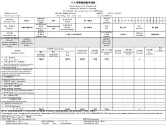 翻译模板 | 个人所得税缴纳说明翻译模板及税收术语中英汇总